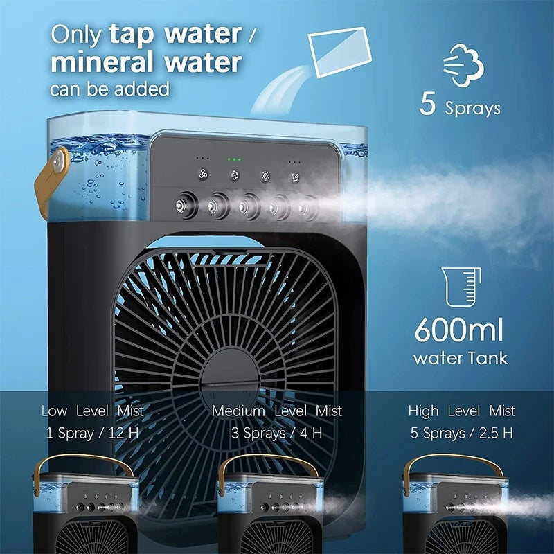 Skippy's Portable Ice Fan Air Cooler