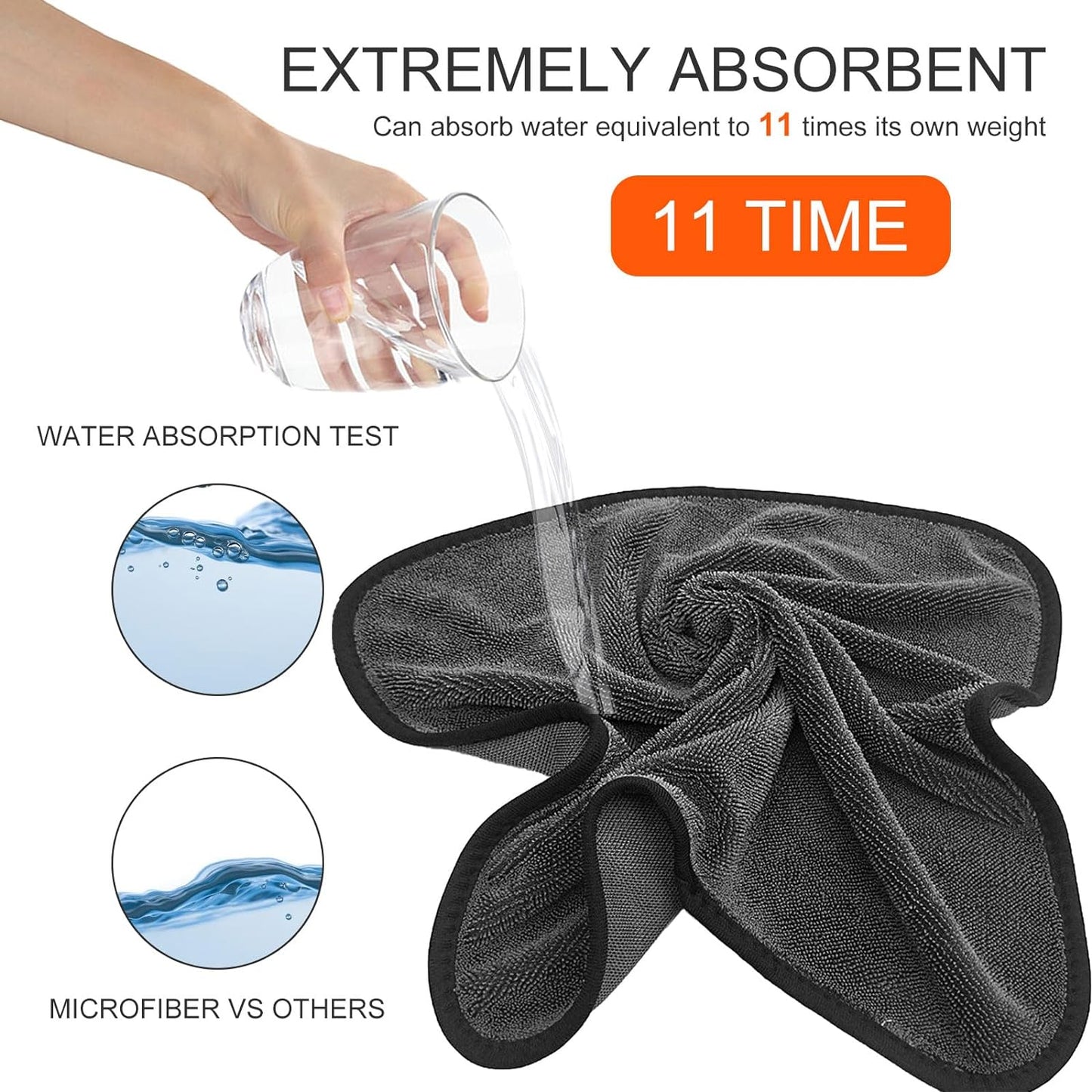 UltraDry Magic Wipe – XXL Microfibre Drying Cloth - 60cm x 40cm