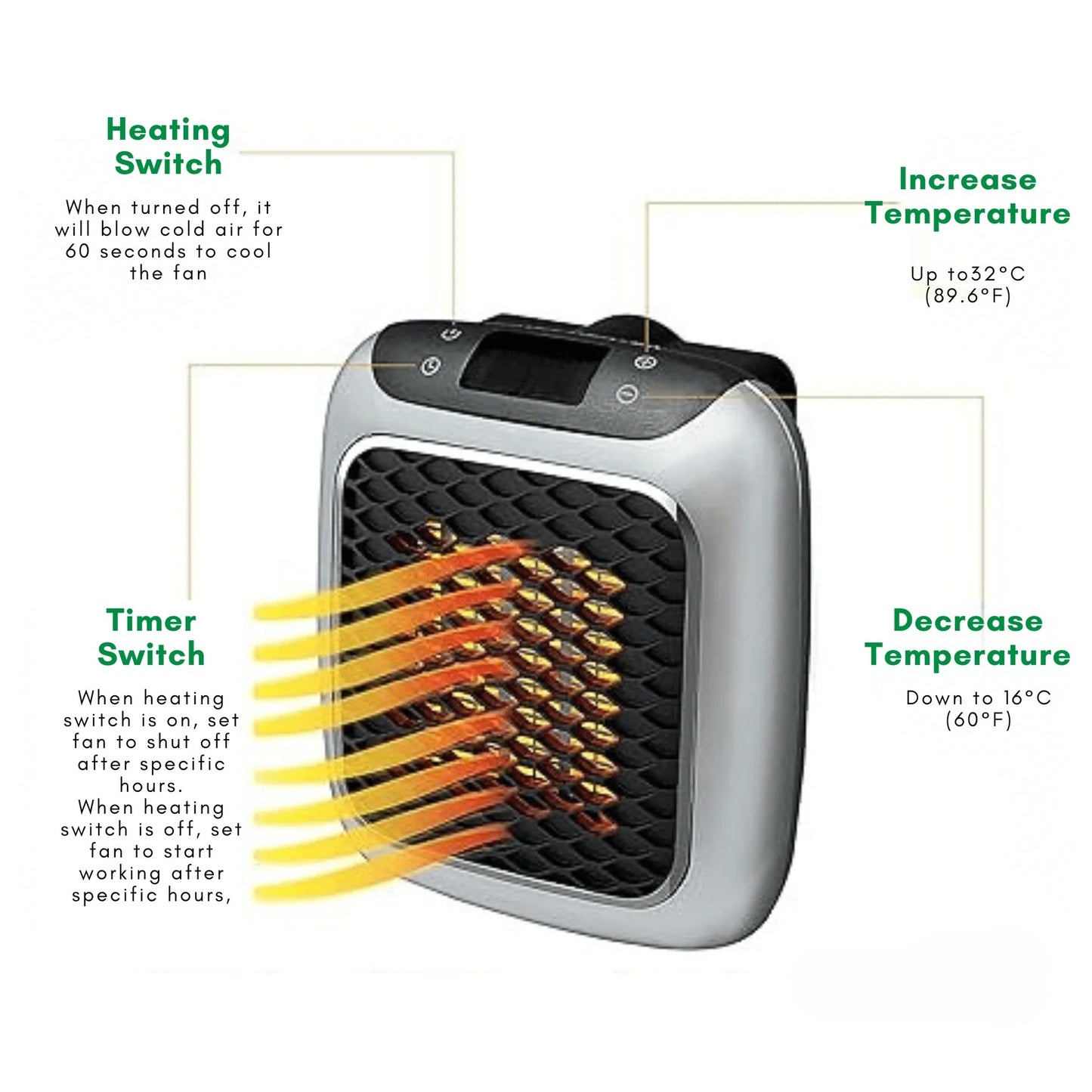 🔥Rapid Wall Plug-In Heater