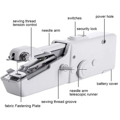Handy Palm-Size Sewing Machine Kit 🧵✨ (DIY Friendly)🧸