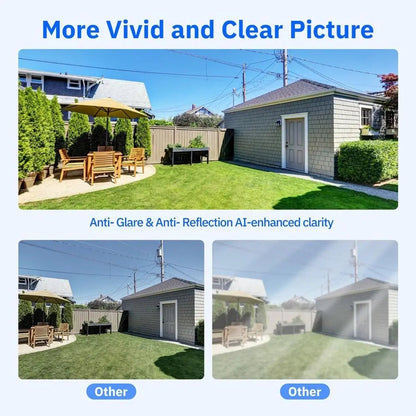 WINDOWGUARD🏡🛡️- Smart AI Window Security Camera (No Monthly Fees)